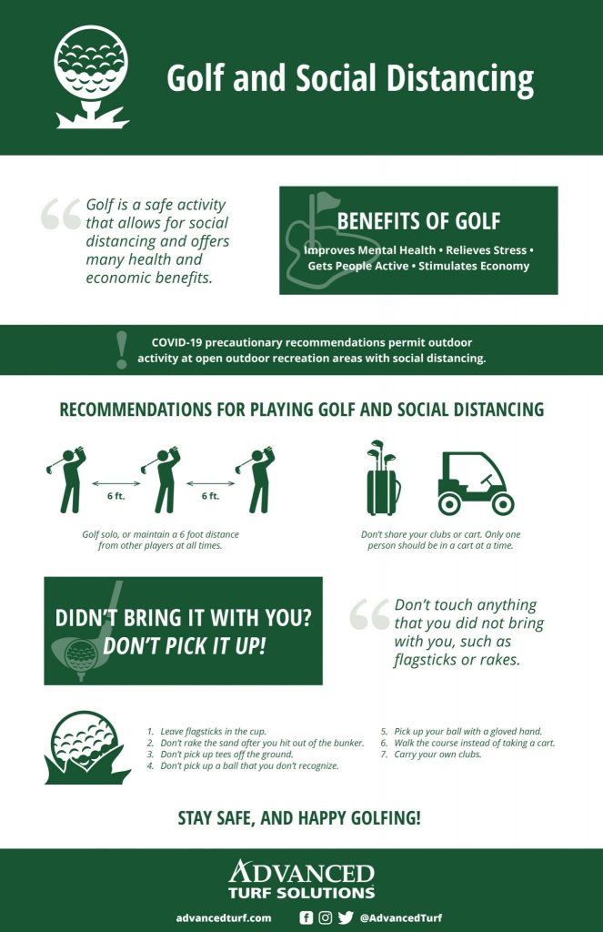 golf and social distancing infographic